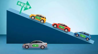 買電動車就是買電池？——一份關于動力電池成本與新能源小車市場的調查報告